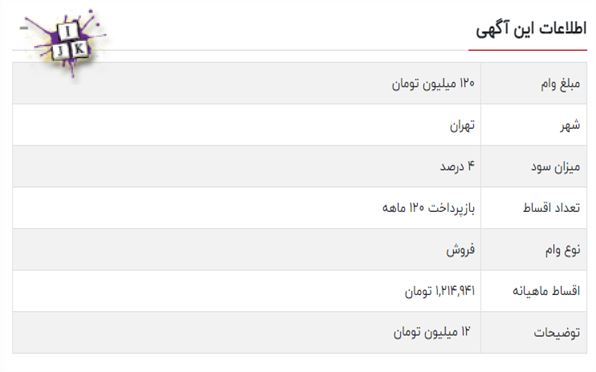 قیمت خرید و فروش وام ازدواج 120 میلیونی در سال 1401 