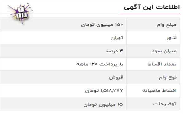 قیمت خرید وام ازدواج 150 میلیونی 1401